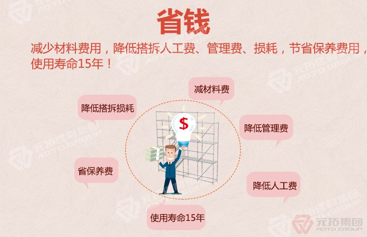 圓盤(pán)逃生通道
元拓集團(tuán)免費(fèi)提供技術(shù)指導(dǎo)和搭設(shè)方案
）
